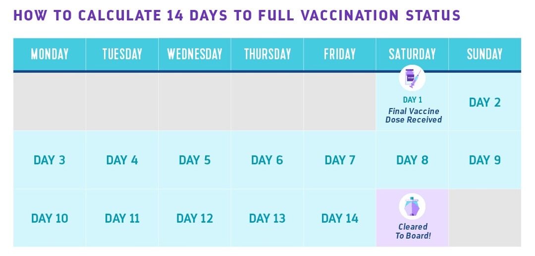 Vaccine appointment malaysia check to booster how How To